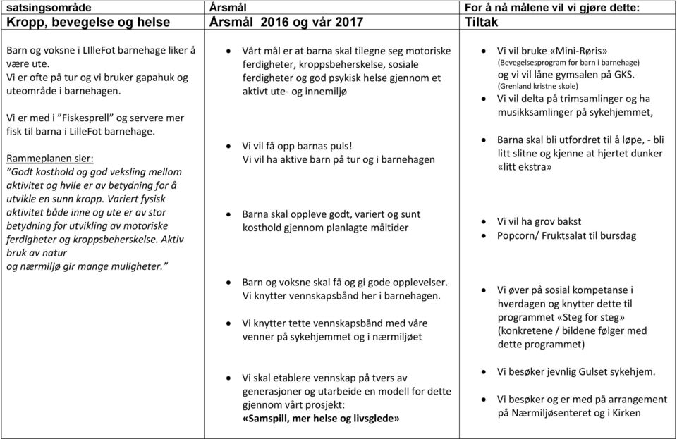 Godt kosthold og god veksling mellom aktivitet og hvile er av betydning for å utvikle en sunn kropp.