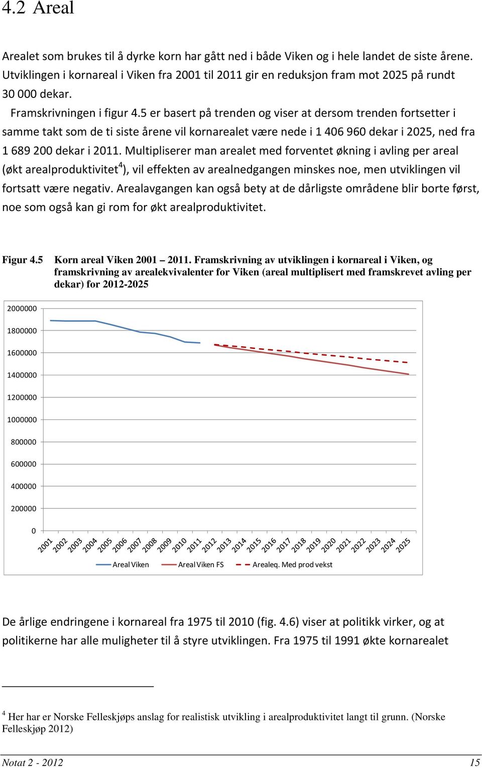 5 er basert på trenden og viser at dersom trenden fortsetter i samme takt som de ti siste årene vil kornarealet være nede i 1 406 960 dekar i 2025, ned fra 1 689 200 dekar i 2011.