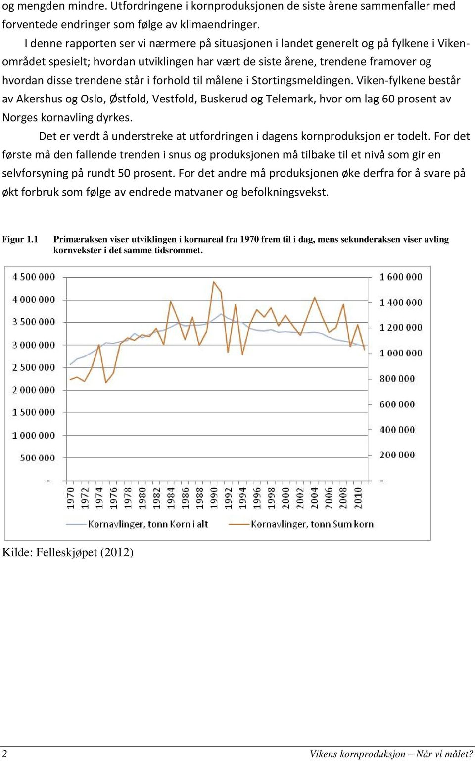 i forhold til målene i Stortingsmeldingen. Viken fylkene består av Akershus og Oslo, Østfold, Vestfold, Buskerud og Telemark, hvor om lag 60 prosent av Norges kornavling dyrkes.