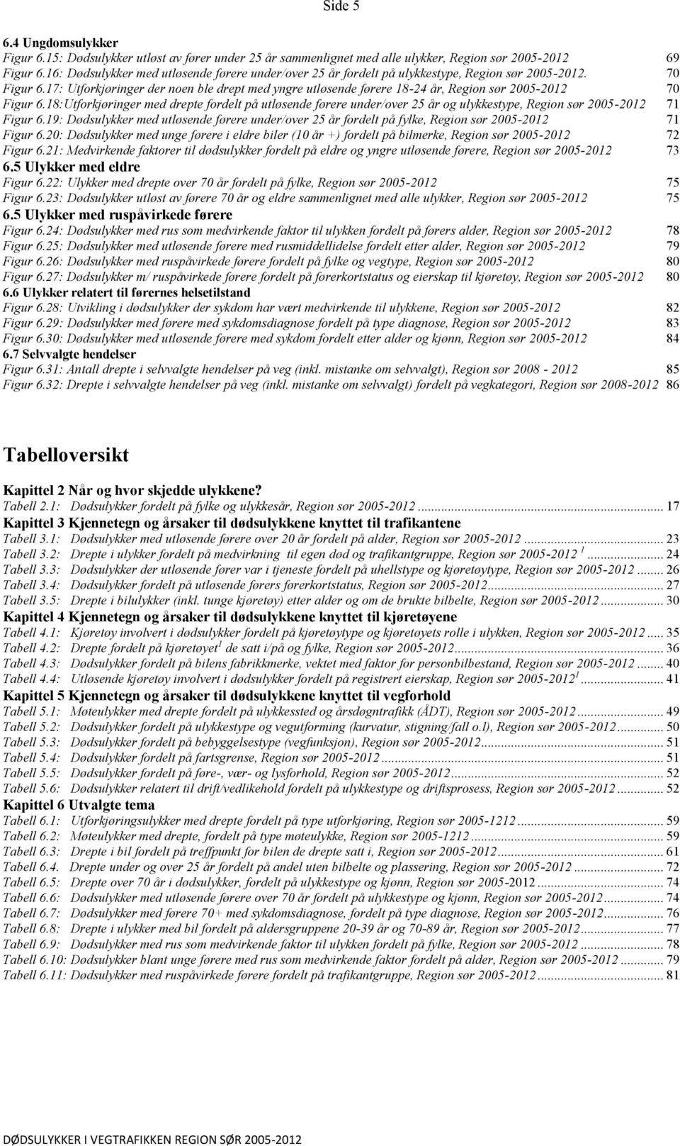 17: Utforkjøringer der noen ble drept med yngre utløsende førere 18-24 år, Region sør 2005-2012 70 Figur 6.