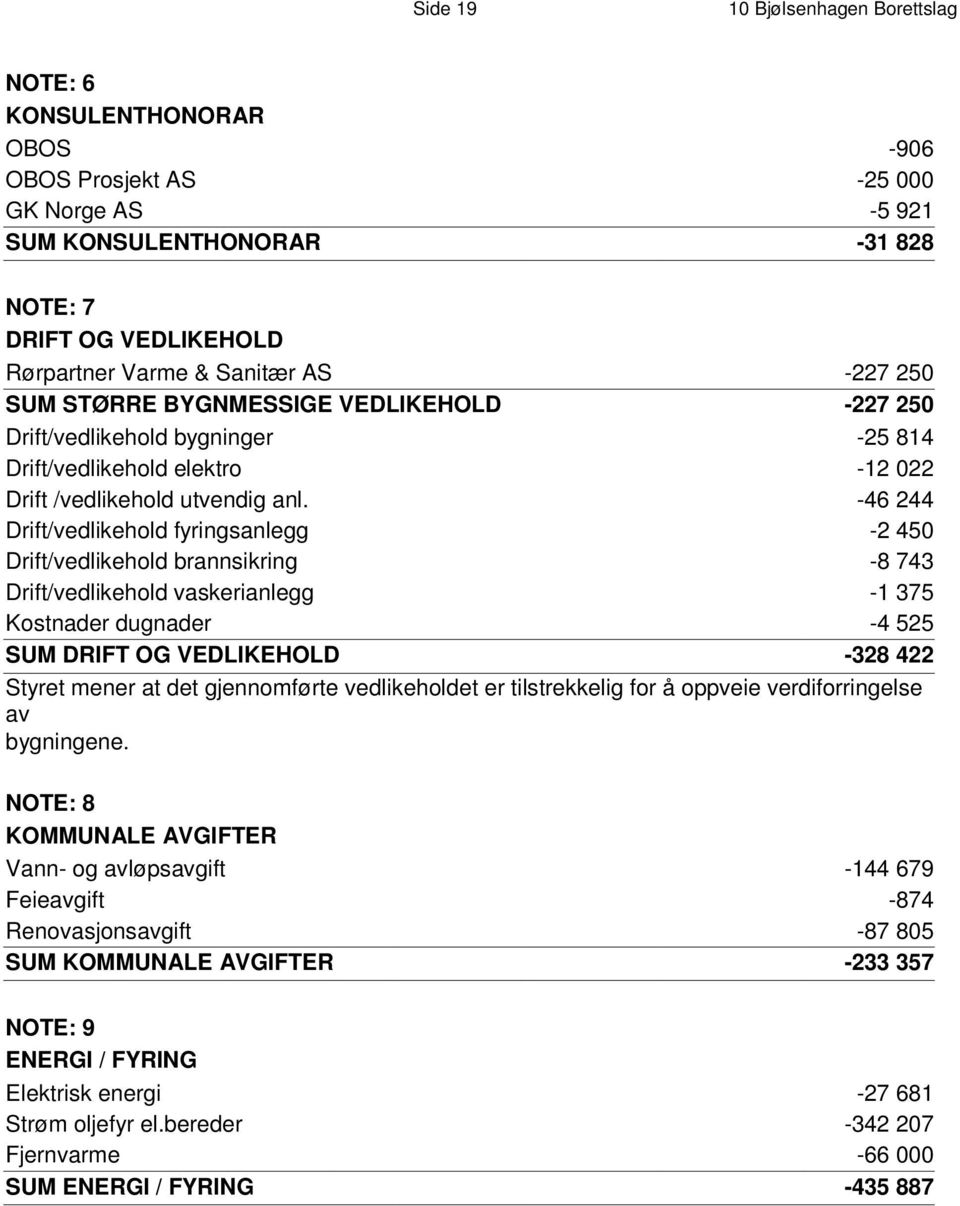 bygninger -25 814 Drift/vedlikehold elektro -12 022 Drift /vedlikehold utvendig anl.