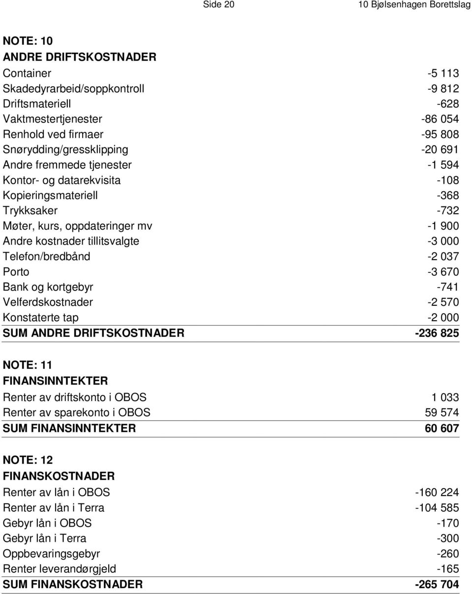 T r y k k s a k e r -732 Møter, kurs, oppdateringer mv -1 900 Andre kostnader tillitsvalgte -3 000 Telefon/bredbånd -2 037 Porto -3 670 Bank og kortgebyr -741 Velferdskostnader -2 570 Konstaterte tap