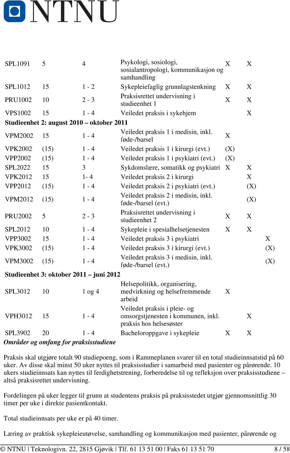 føde-/barsel X VPK2002 (15) 1-4 Veiledet praksis 1 i kirurgi (evt.) (X) VPP2002 (15) 1-4 Veiledet praksis 1 i psykiatri (evt.
