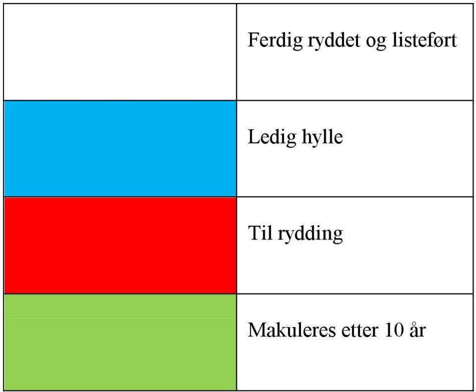 listeført