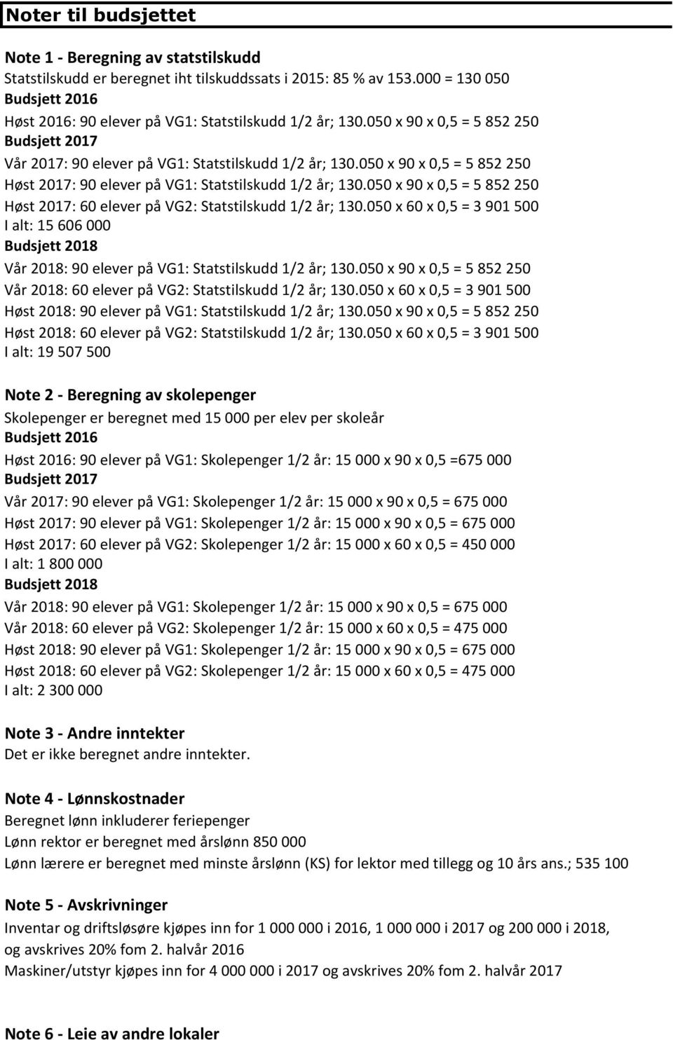 050 x 90 x 0,5 = 5 852 250 Høst 2017: 90 elever på VG1: Statstilskudd 1/2 år; 130.050 x 90 x 0,5 = 5 852 250 Høst 2017: 60 elever på VG2: Statstilskudd 1/2 år; 130.