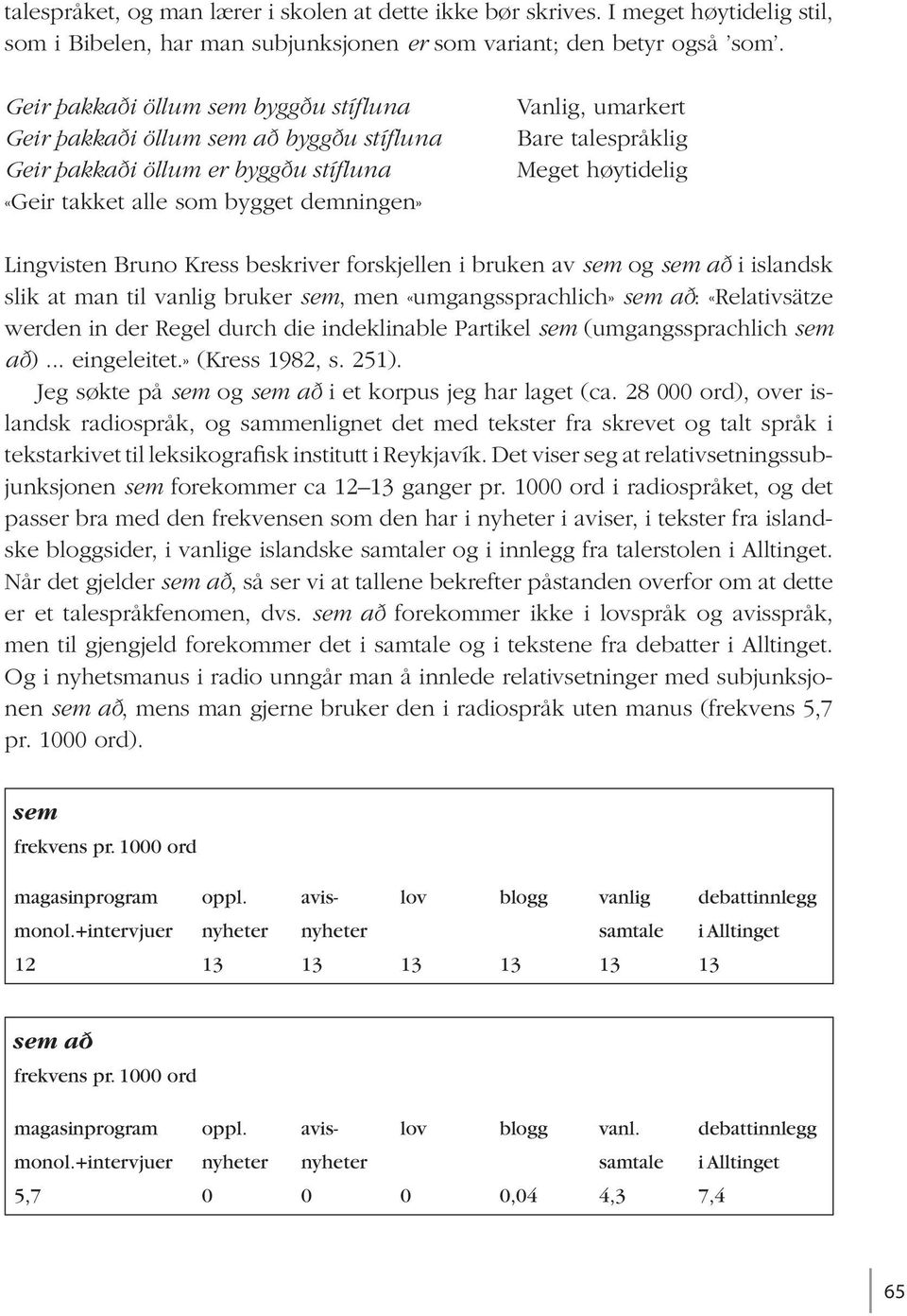 høytidelig Lingvisten Bruno Kress beskriver forskjellen i bruken av sem og sem að i islandsk slik at man til vanlig bruker sem, men «umgangssprachlich» sem að: «Relativsätze werden in der Regel durch