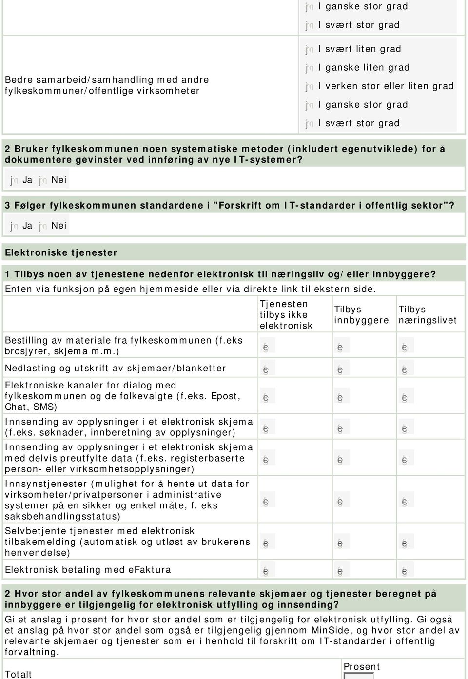 Elektroniske tjenester 1 Tilbys noen av tjenestene nedenfor elektronisk til næringsliv og/eller innbyggere? Enten via funksjon på egen hjemmeside eller via direkte link til ekstern side.