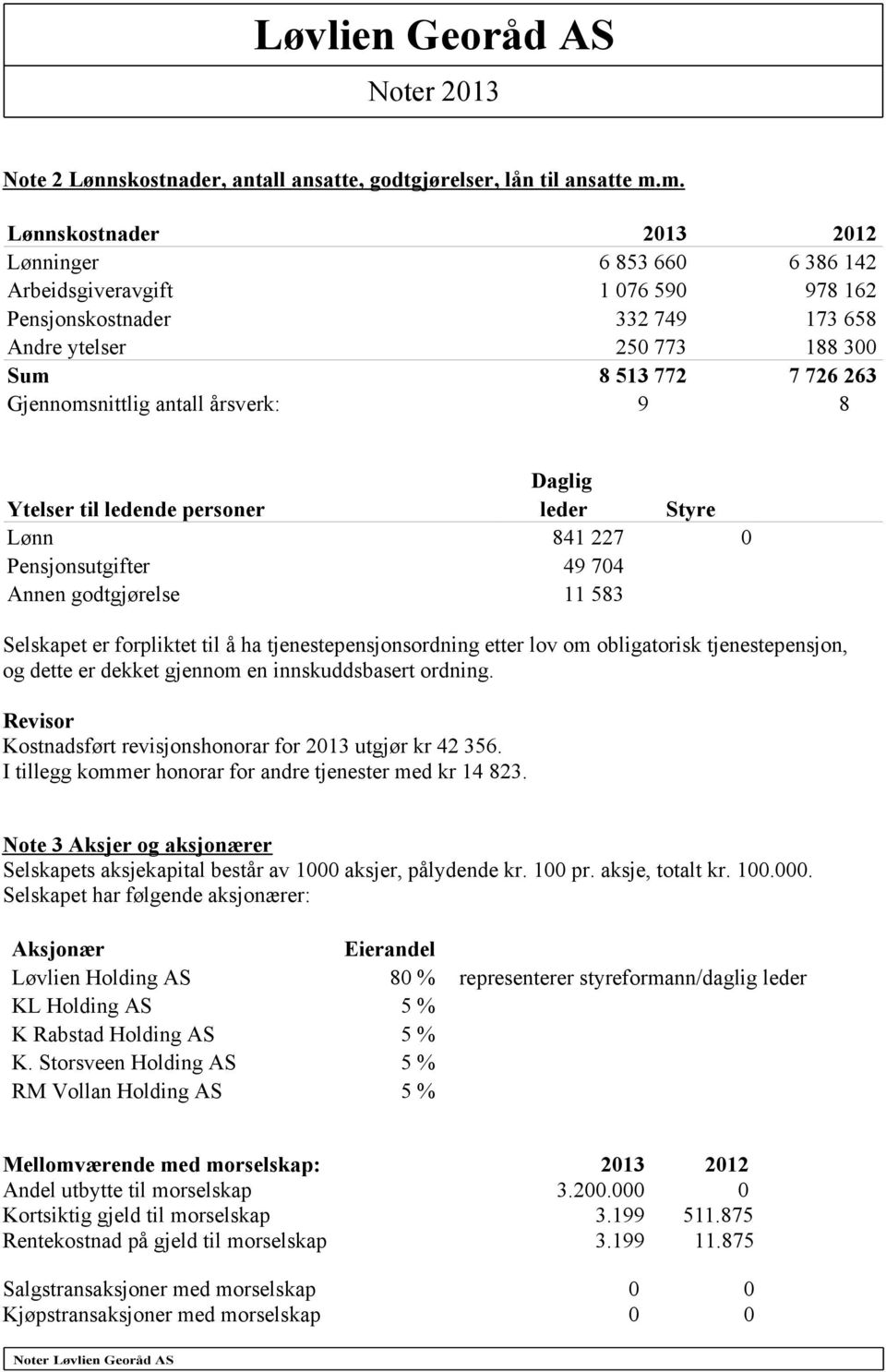 årsverk: 9 8 Daglig Ytelser til ledende personer leder Styre Lønn 841 227 0 Pensjonsutgifter 49 704 Annen godtgjørelse 11 583 Selskapet er forpliktet til å ha tjenestepensjonsordning etter lov om