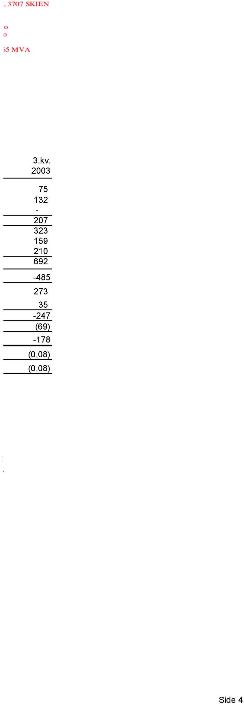 (69) -178 (0,08) (0,08) or.