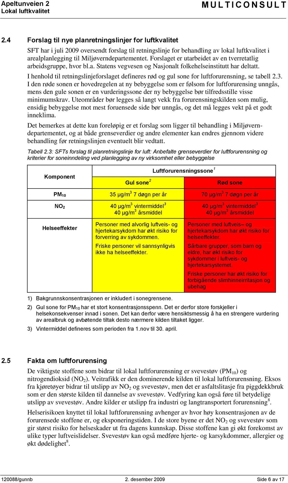 I henhold til retningslinjeforslaget defineres rød og gul sone for luftforurensning, se tabell 2.3.