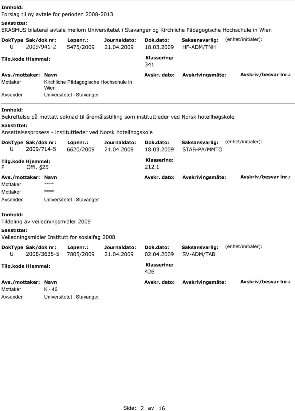 hotellhøgskole Ansettelsesprosess - instituttleder ved Norsk hotellhøgskole 2009/714-5 6620/2009 18.03.2009 TAB-A/MMTO Offl. 25 212.