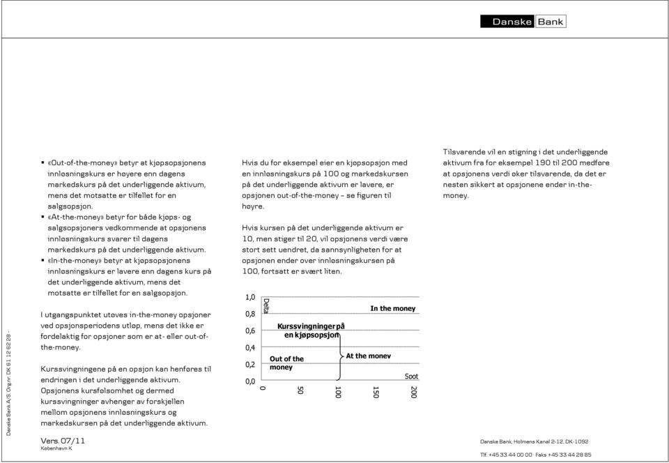 «In-the-money» betyr at kjøpsopsjonens innløsningskurs er lavere enn dagens kurs på det underliggende aktivum, mens det motsatte er tilfellet for en salgsopsjon.