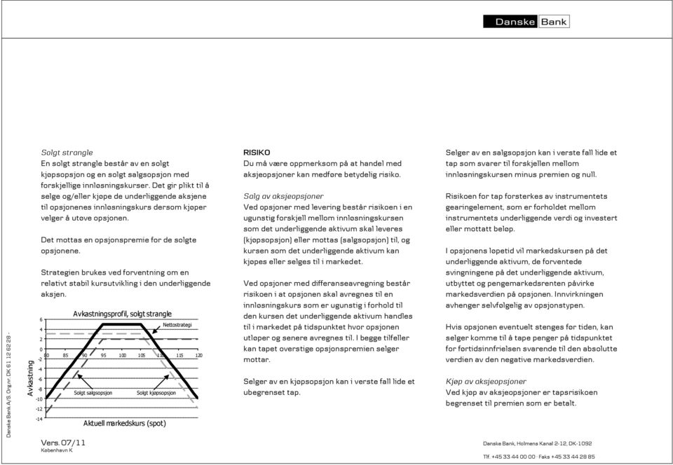 Strategien brukes ved forventning om en relativt stabil kursutvikling i den underliggende aksjen.