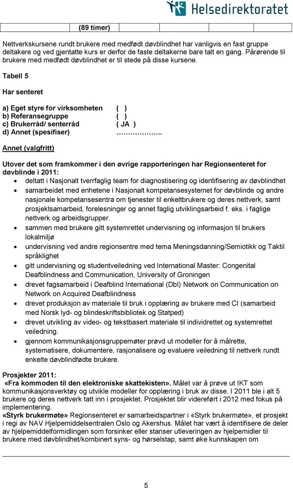 Tabell 5 Har senteret a) Eget styre for virksomheten ( ) b) Referansegruppe ( ) c) Brukerråd/ senterråd ( JA ) d) Annet (spesifiser).