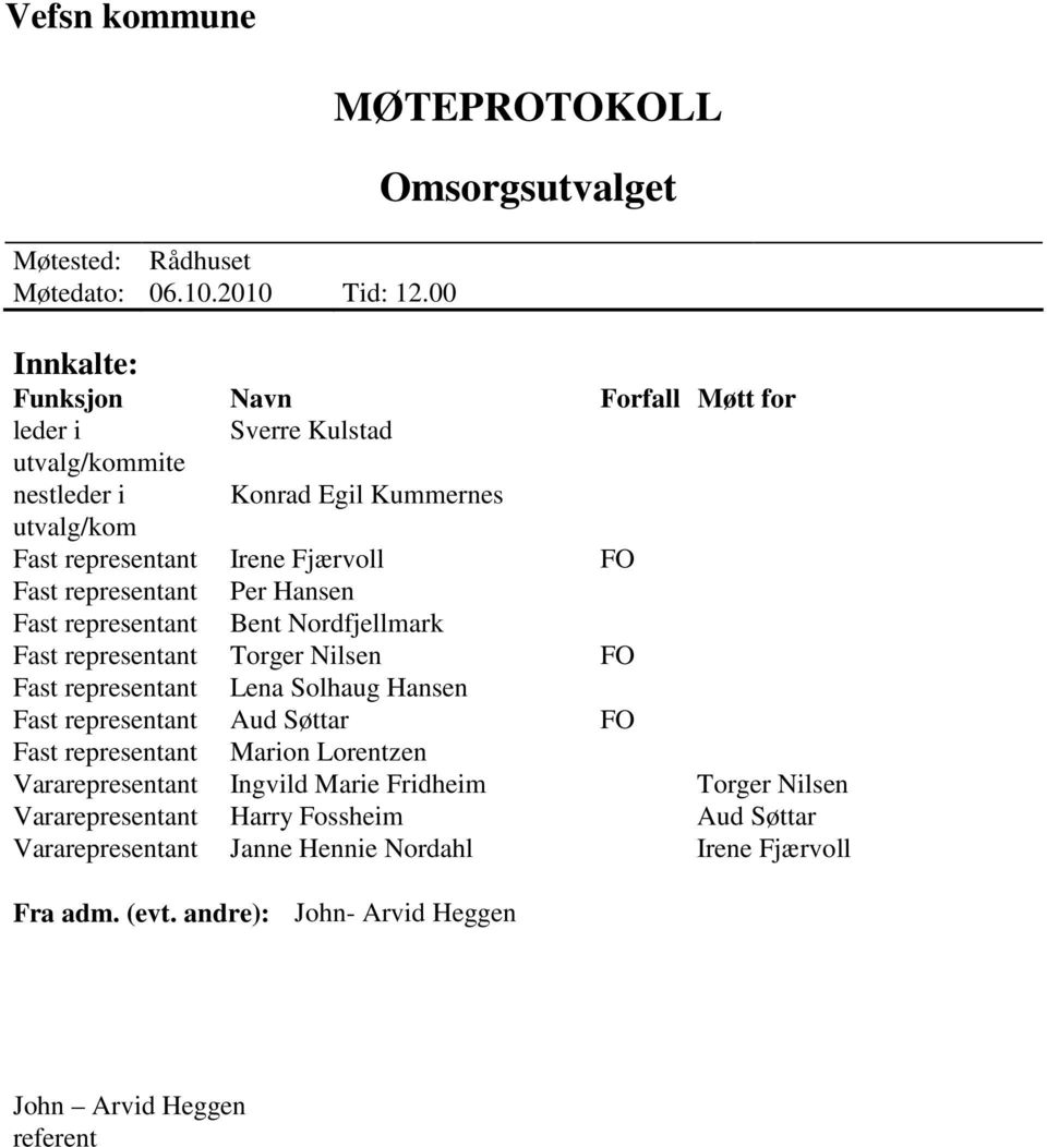 representant Irene Fjærvoll FO Fast representant Per Hansen Fast representant Bent Nordfjellmark Fast representant Torger Nilsen FO Fast representant Lena Solhaug Hansen