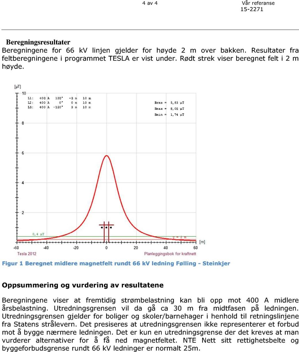 Figur 1 Beregnet midlere magnetfelt rundt 66 kv led ning Følling - Steinkjer Oppsummering og vurdering av resultatene Beregningene viser at fremtidig strømbelastning kan bli opp mot 400 A midlere