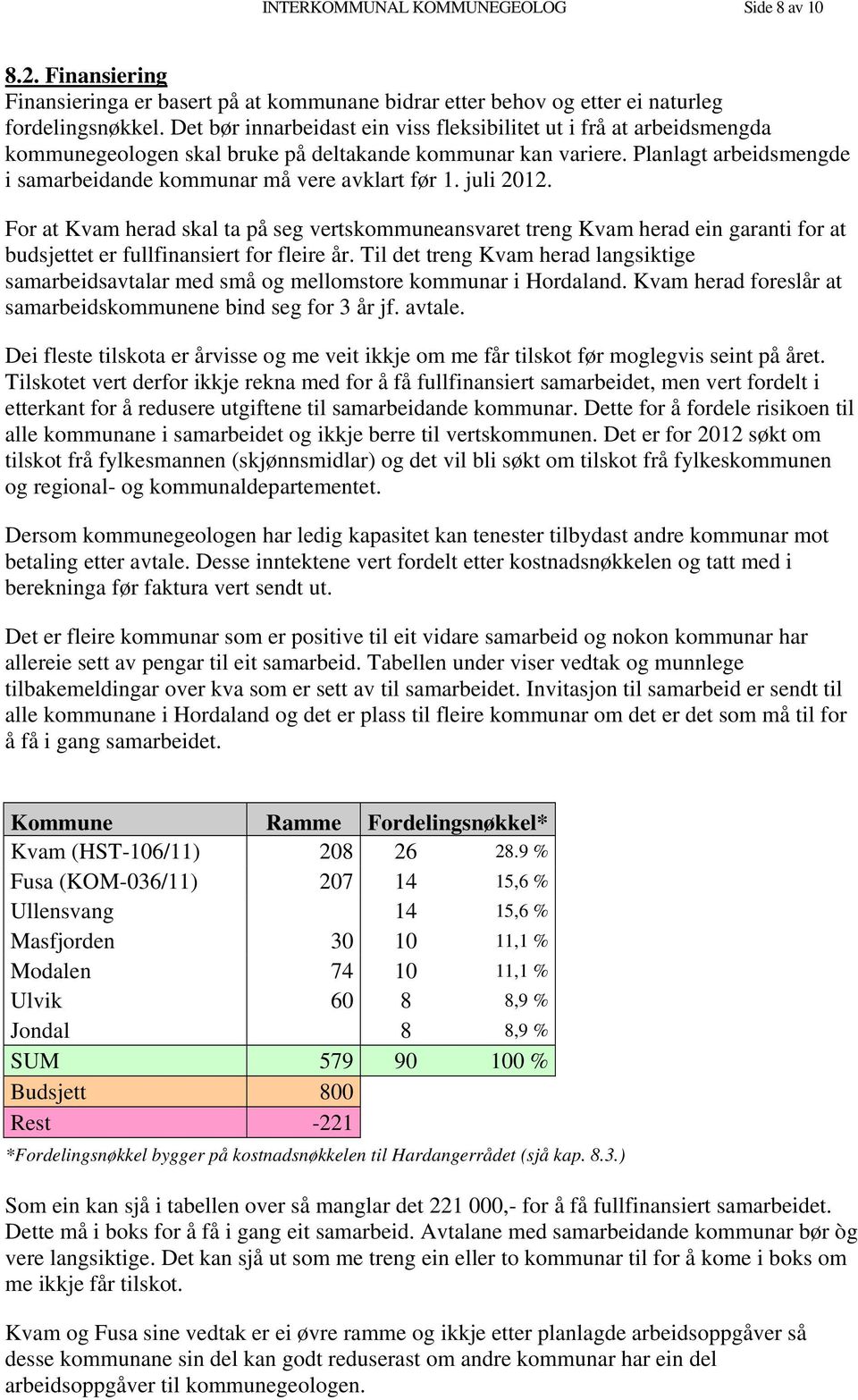 Planlagt arbeidsmengde i samarbeidande kommunar må vere avklart før 1. juli 2012.