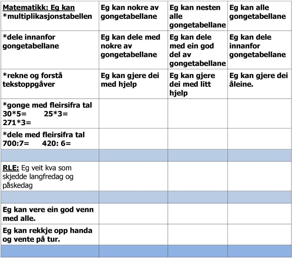 nesten alle Eg kan dele med ein god del av Eg kan gjere dei med litt hjelp Eg kan alle Eg kan dele innanfor Eg kan gjere dei