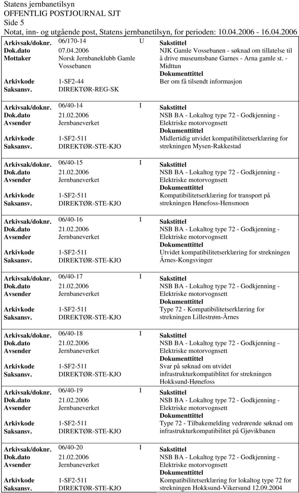 06/40-14 I Sakstittel Midlertidig utvidet kompatibilitetserklæring for strekningen Mysen-Rakkestad Arkivsak/doknr.