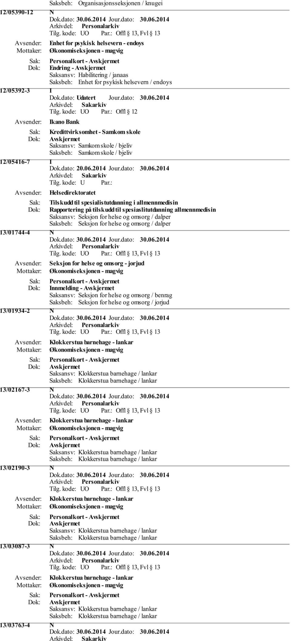 2014 Tilg. kode: UO Par.: Offl 12 Ikano Bank Kredittvirksomhet - Samkom skole 12/05416-7 I Dok.dato: 20.06.