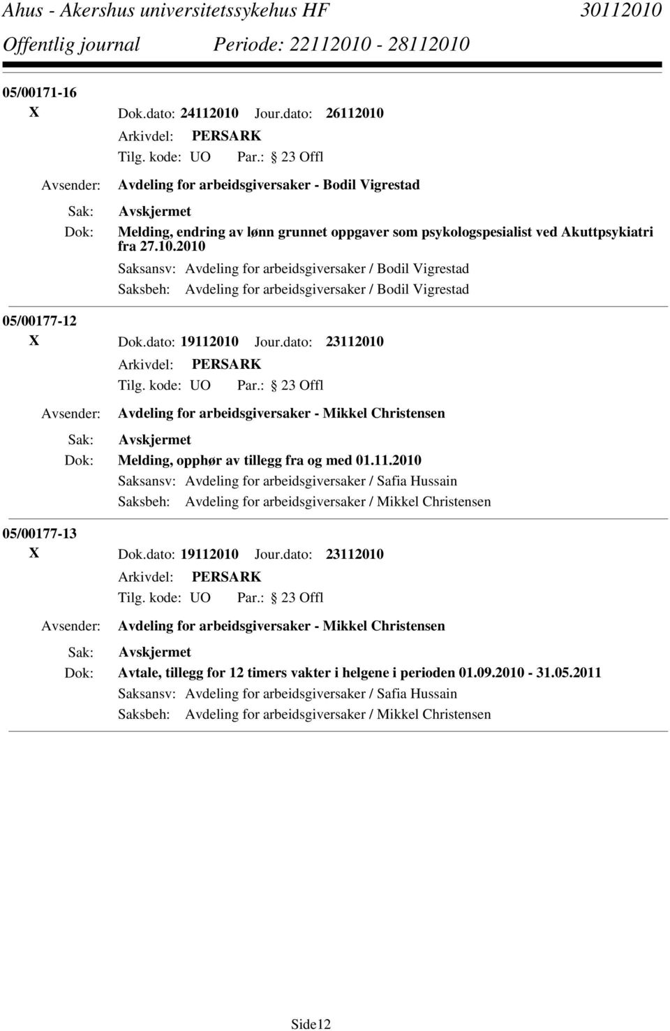 dato: 19112010 Jour.dato: 23112010 Avdeling for arbeidsgiversaker - Mikkel Christensen Avtale, tillegg for 12 timers vakter i helgene i perioden 01.09.2010-31.05.