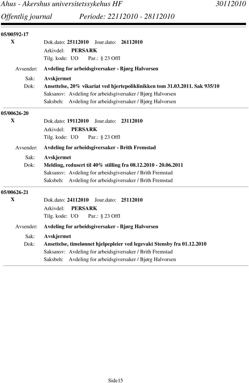dato: 23112010 Avdeling for arbeidsgiversaker - Brith Fremstad Melding, redusert til 40% stilling fra 08.12.2010-20.06.