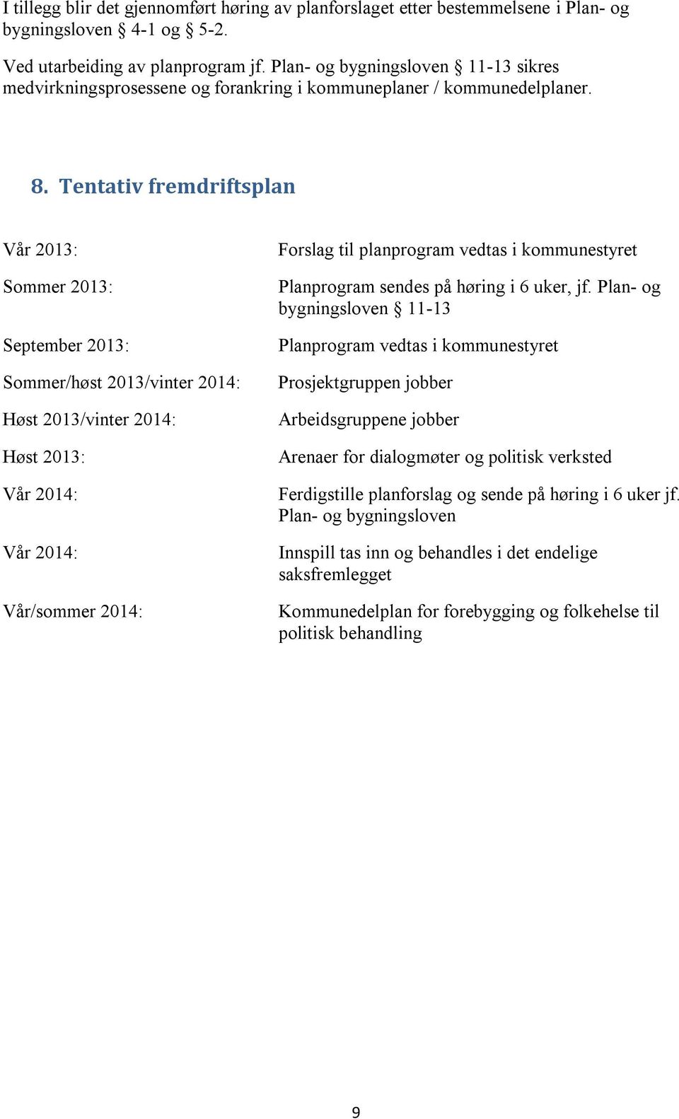 Tentativ fremdriftsplan Vår 2013: Sommer 2013: September 2013: Sommer/høst 2013/vinter 2014: Høst 2013/vinter 2014: Høst 2013: Vår 2014: Vår 2014: Vår/sommer 2014: Forslag til planprogram vedtas i