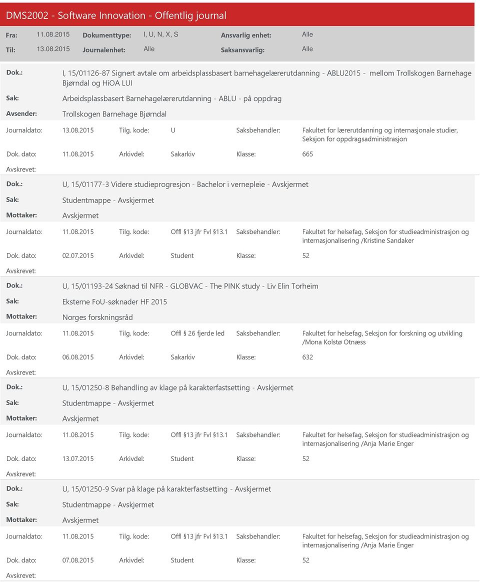 dato: Arkivdel: Sakarkiv 665, 15/01177-3 Videre studieprogresjon - Bachelor i vernepleie - Studentmappe - internasjonalisering /Kristine Sandaker Dok. dato: 02.07.