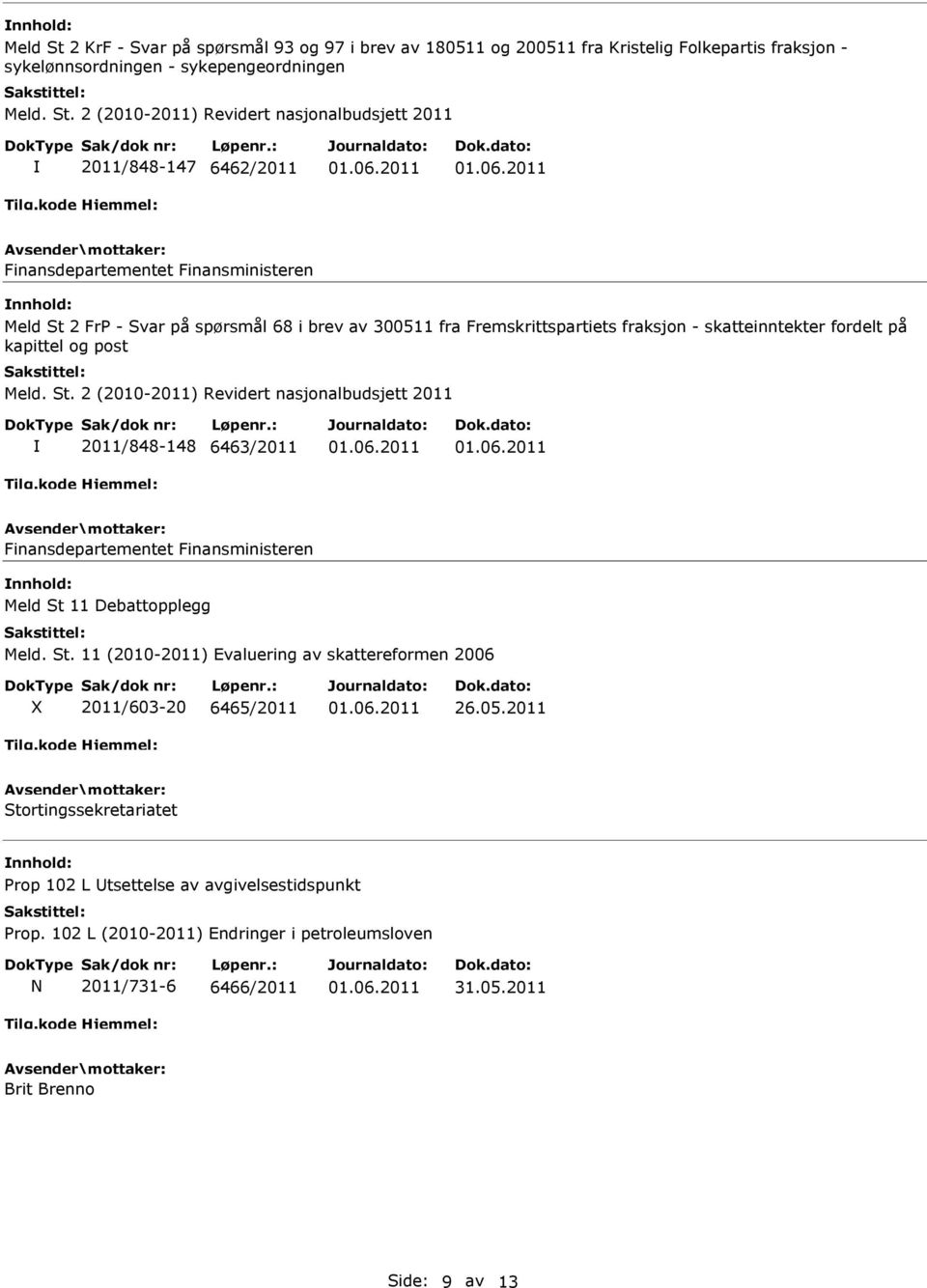 post 2011/848-148 6463/2011 Meld St 11 Debattopplegg Meld. St. 11 (2010-2011) Evaluering av skattereformen 2006 2011/603-20 6465/2011 26.05.