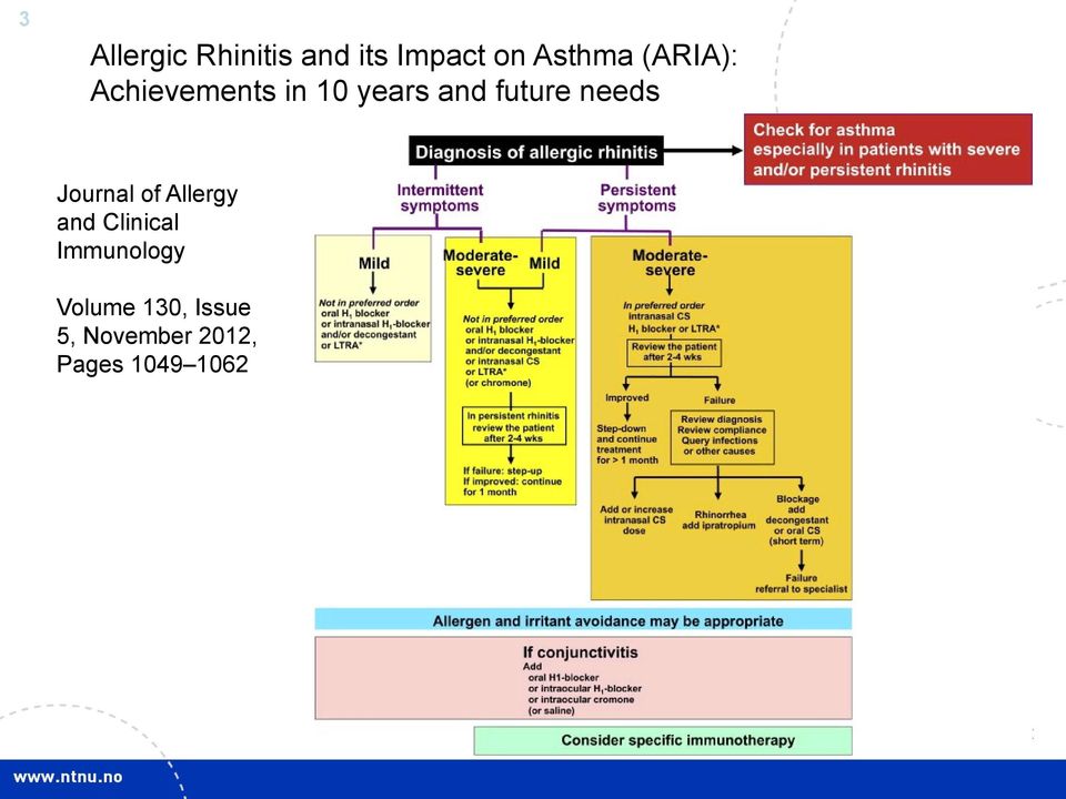 needs Journal of Allergy and Clinical