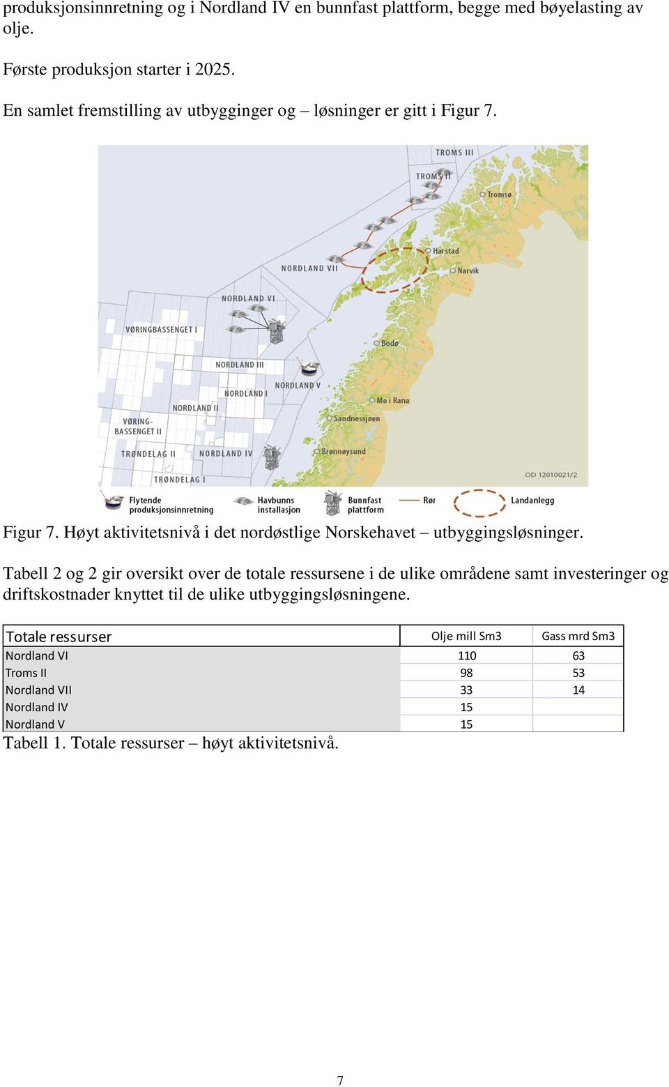 Tabell 2 og 2 gir oversikt over de totale ressursene i de ulike områdene samt investeringer og driftskostnader knyttet til de ulike