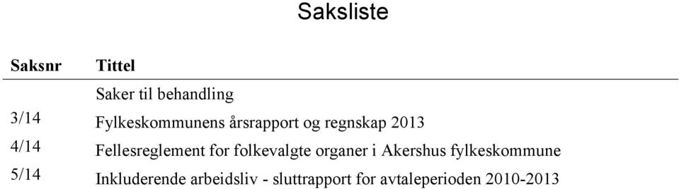 Fellesreglement for folkevalgte organer i Akershus