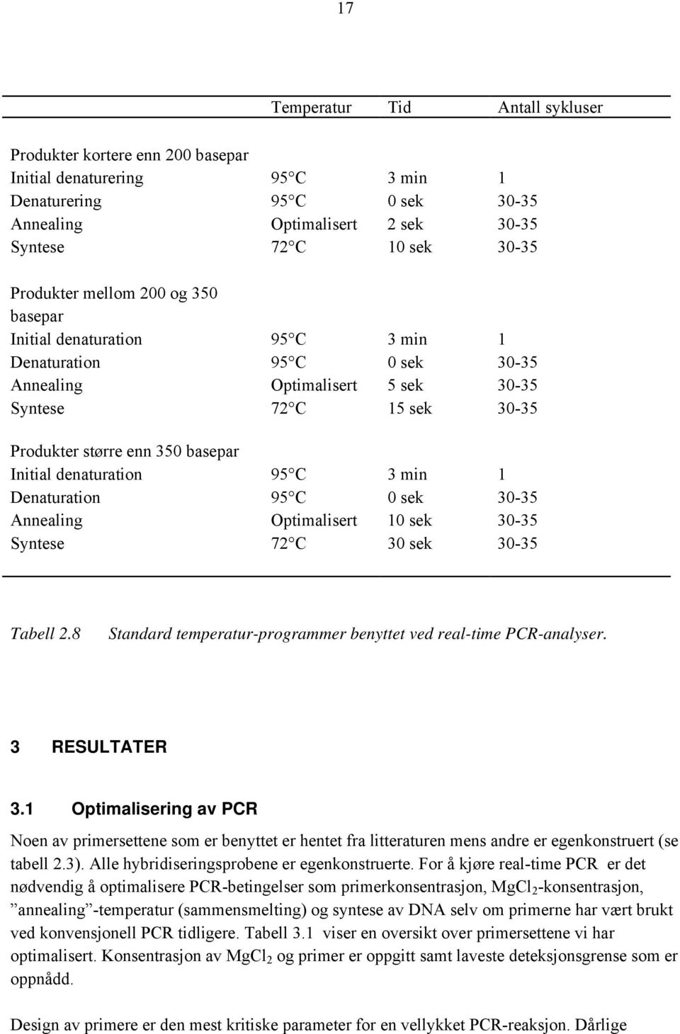 Initial denaturation 95 C 3 min 1 Denaturation 95 C 0 sek 30-35 Annealing Optimalisert 10 sek 30-35 Syntese 72 C 30 sek 30-35 Tabell 2.