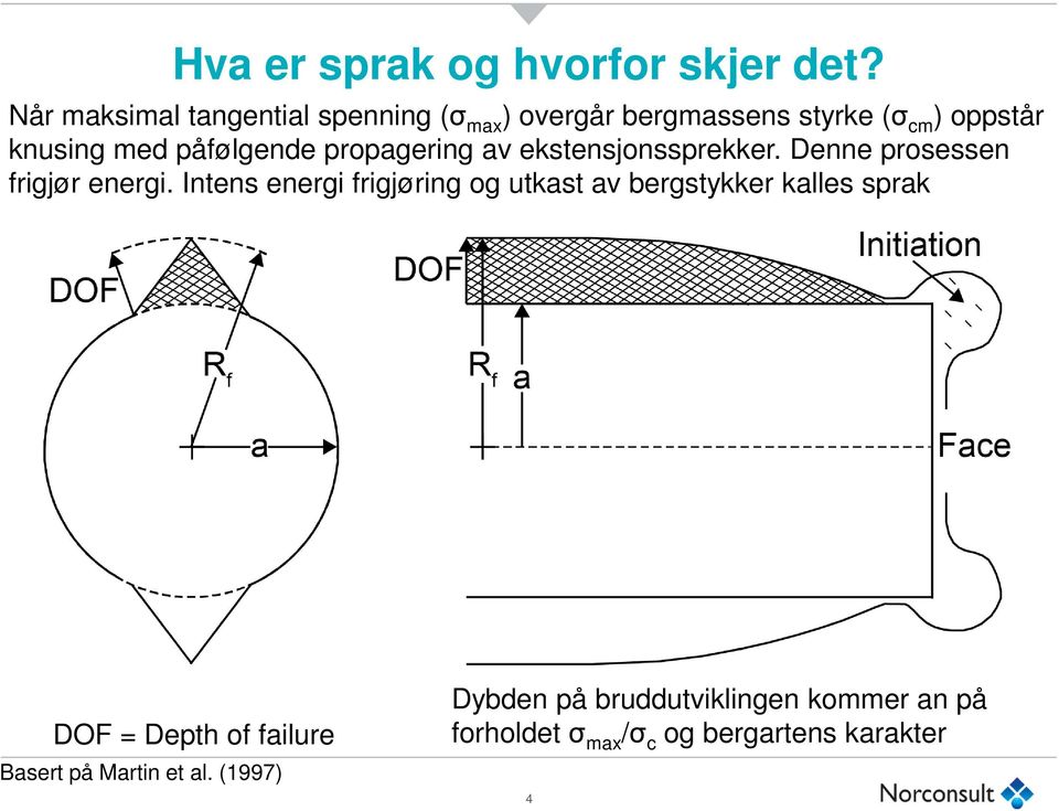 påfølgende propagering av ekstensjonssprekker. Denne prosessen frigjør energi.