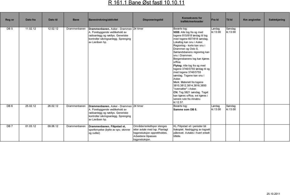 24 timer Berørte tog: NSB: Alle tog fra og med togene 815/818 lørdag til tog med togene 607/818 søndag. Lokaltog kan snu i Asker. Regiontog - korte kan snu i Drammen og Oslo S.