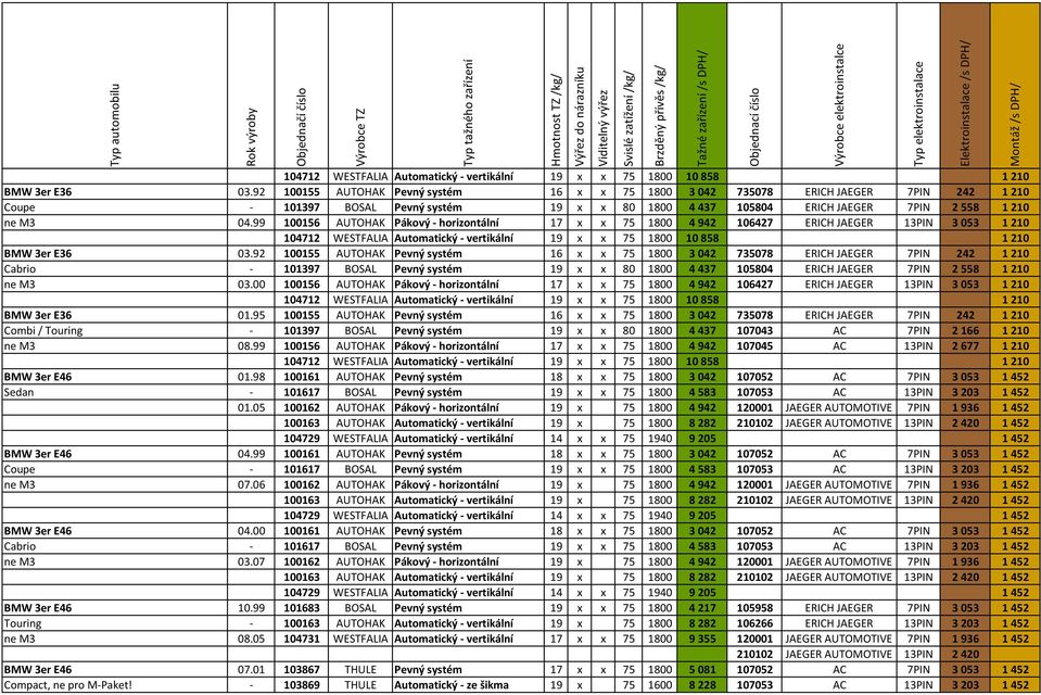 *7< ## " F+&I2H72 )* -0 6 6 ;5 -E.. $$ 7;##%.-/05 23"24 &'&( -G 6 6 ;5 -E.. # "#"$ +78"92+:+ ;*7< 8 #$ = #" '&2H &'&( -0 6 6 E. -E.. #" "# 28 ;*7< %%,?.E/00 % 23"24 -; 6 6 ;5 -E.. " 28 -?