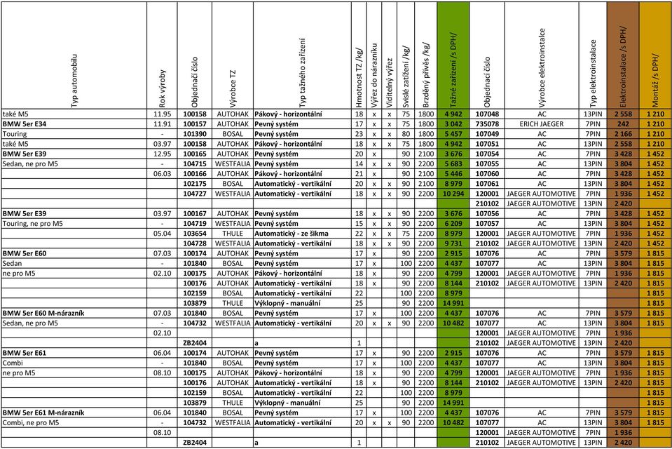 *7< #$ "" F+&I2H72 )* -E 6 6 0. >>.. 92+:+23,7+ ;*7< #% 7;#.?/0; %" 23"24 &'&( -E 6 6 0. >>.. #%"% "% 28 ;*7< #$ $@,5 = " F+&I2H72 &'&( -5 6 6 0. >>.. % "" 28 -?*7< #$.5/.1 #% "3H+ )*= >> 6 6 ;5 >>.