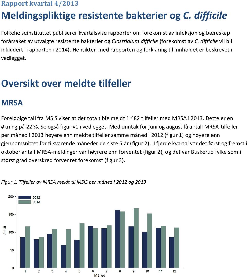 difficile vil bli inkludert i rapporten i 2014). Hensikten med rapporten og forklaring til innholdet er beskrevet i vedlegget.