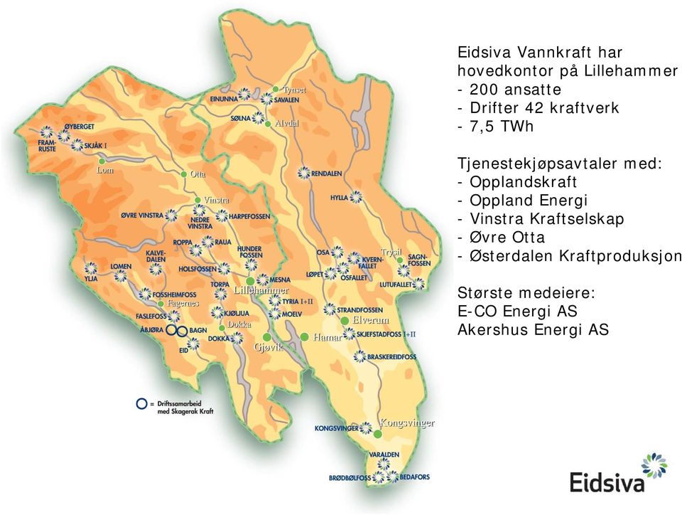 Opplandskraft - Oppland Energi - Vinstra Kraftselskap - Øvre Otta -