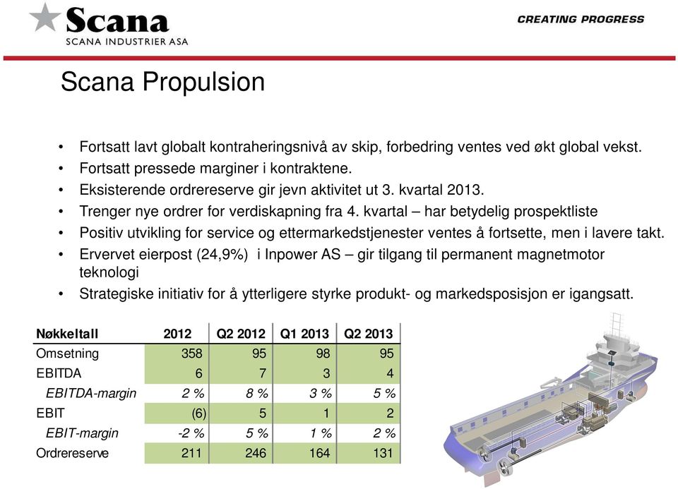 kvartal har betydelig prospektliste Positiv utvikling for service og ettermarkedstjenester ventes å fortsette, men i lavere takt.