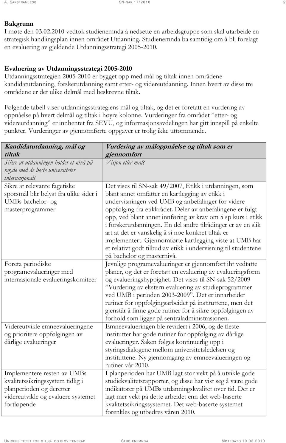 Evaluering av Utdanningsstrategi 2005-2010 Utdanningsstrategien 2005-2010 er bygget opp med mål og tiltak innen områdene kandidatutdanning, forskerutdanning samt etter- og videreutdanning.