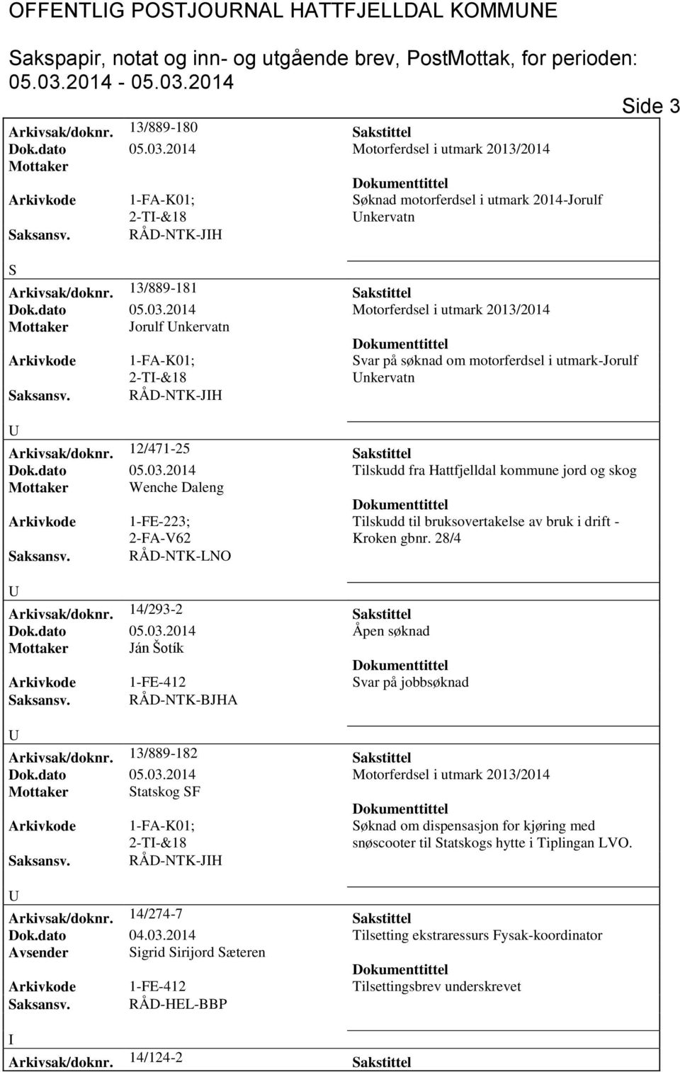 2014 Motorferdsel i utmark 2013/2014 Mottaker Jorulf nkervatn Arkivkode 1-FA-K01; 2-T-&18 Svar på søknad om motorferdsel i utmark-jorulf nkervatn Saksansv. RÅD-NTK-JH Arkivsak/doknr.