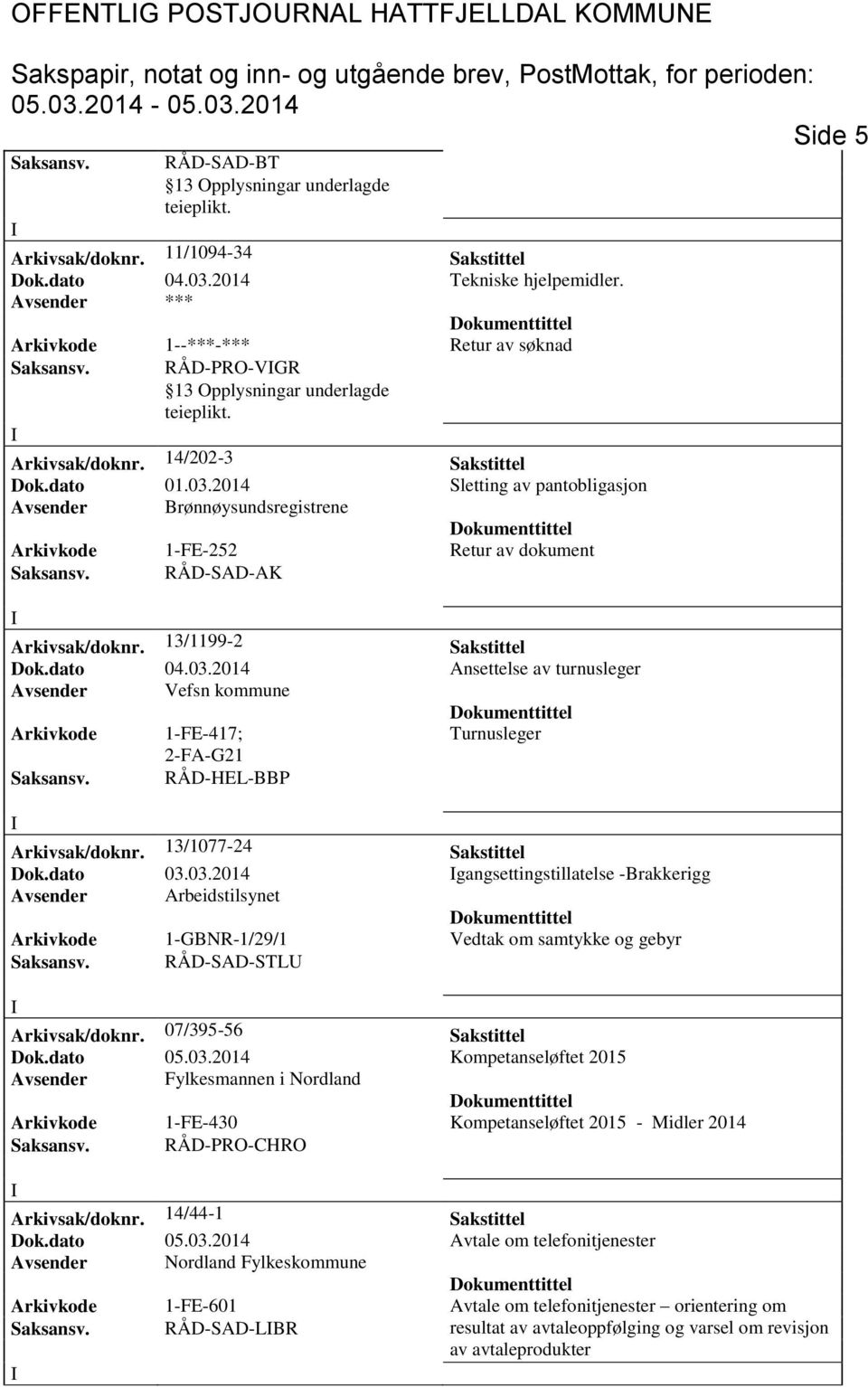 2014 Sletting av pantobligasjon Avsender Brønnøysundsregistrene Arkivkode 1-FE-252 Retur av dokument Saksansv. RÅD-SAD-AK Arkivsak/doknr. 13/1199-2 Sakstittel Dok.dato 04.03.