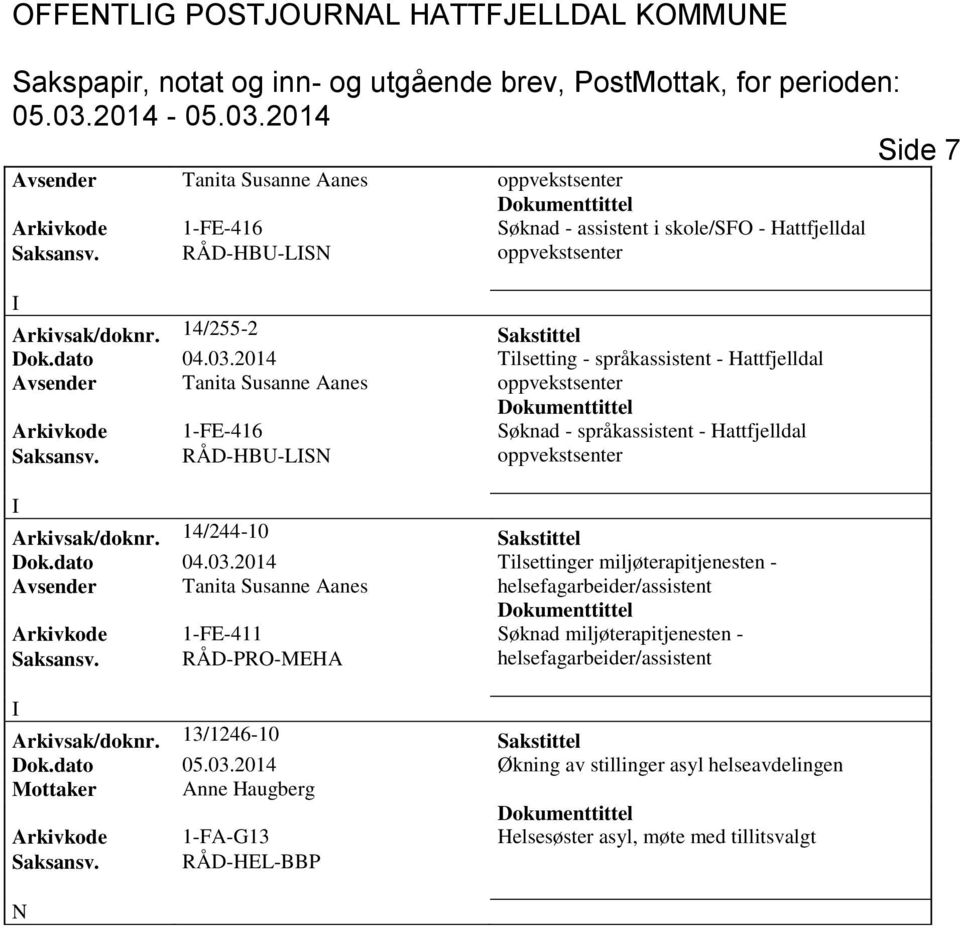 RÅD-HB-LSN Arkivsak/doknr. 14/244-10 Sakstittel Dok.dato 04.03.
