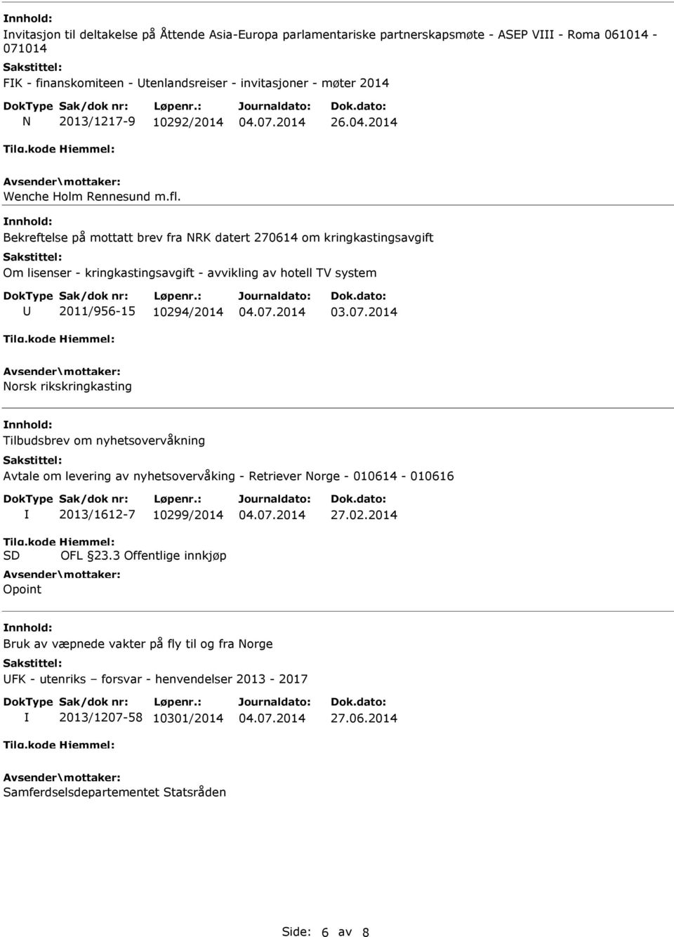 Bekreftelse på mottatt brev fra NRK datert 270614 om kringkastingsavgift Om lisenser - kringkastingsavgift - avvikling av hotell TV system 2011/956-15 10294/2014 03.07.