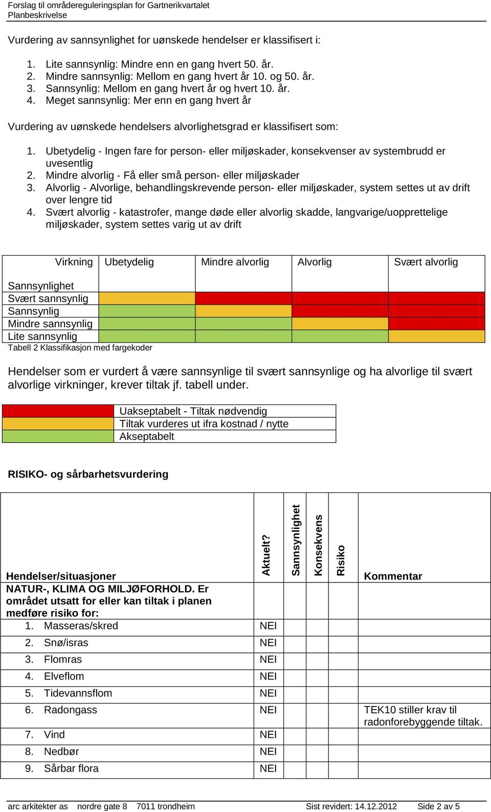 Ubetydelig - Ingen fare for person- eller miljøskader, konsekvenser av systembrudd er uvesentlig 2. Mindre alvorlig - Få eller små person- eller miljøskader 3.