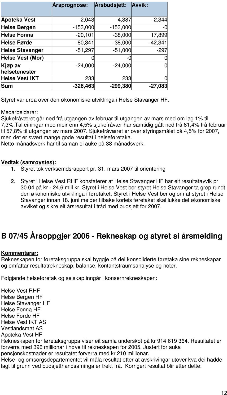 Medarbeidarar: Sjukefråværet går ned frå utgangen av februar til utgangen av mars med om lag 1% til 7,3%.