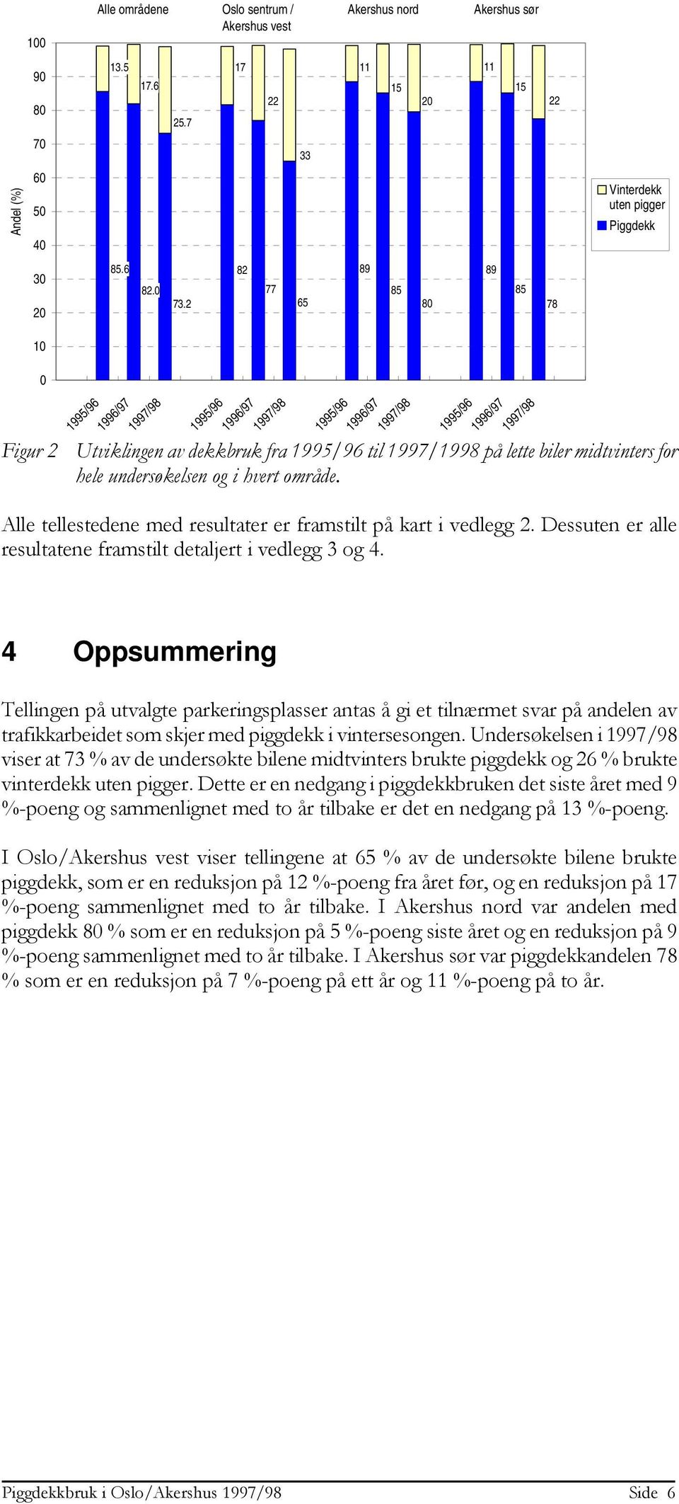 undersøkelsen og i hvert område. Alle tellestedene med resultater er framstilt på kart i vedlegg 2. Dessuten er alle resultatene framstilt detaljert i vedlegg 3 og 4.