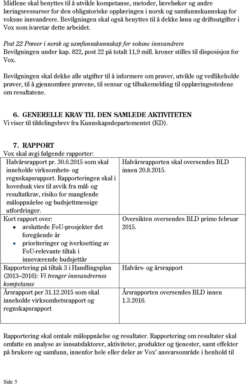 822, post 22 på totalt 11,9 mill. kroner stilles til disposisjon for Vox.