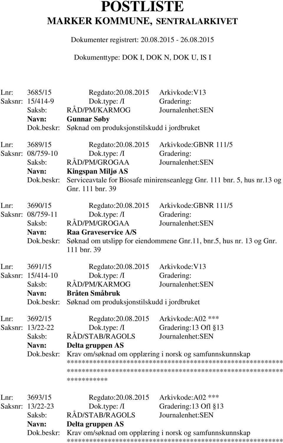 2015 Arkivkode:GBNR 111/5 Saksnr: 08/759-11 Dok.type: /I Gradering: Raa Graveservice A/S Dok.beskr: Søknad om utslipp for eiendommene Gnr.11, bnr.5, hus nr. 13 og Gnr. 111 bnr.